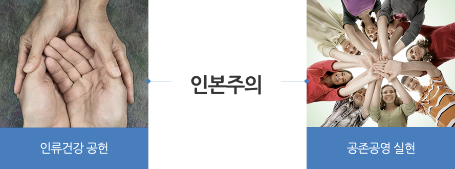 Total Health Care Group - 인류건강 공헌 및 공존공영 실현